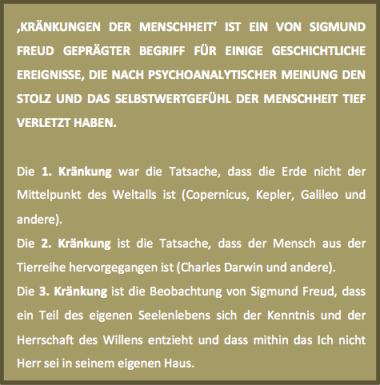 angelika brandner kommuniktion_kränkungen der menschheit
