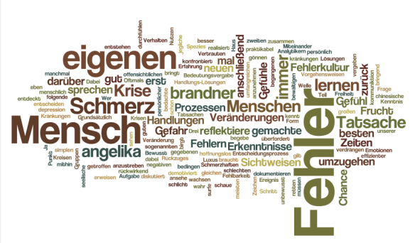 angelika_brandner_kommunikation_Cloud_Mensch_Fehler