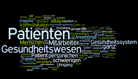 stein-thelen kommunikation - umgang mit schwierigen patienten